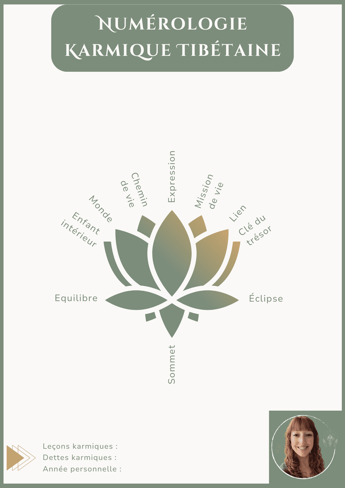 guide de lithothérapie